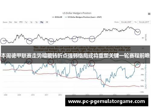 本周德甲联赛走势暗藏转折点强弱格局或将重塑关键一轮赛程前瞻