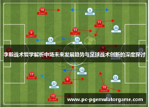 李毅战术哲学解析中场未来发展趋势与足球战术创新的深度探讨