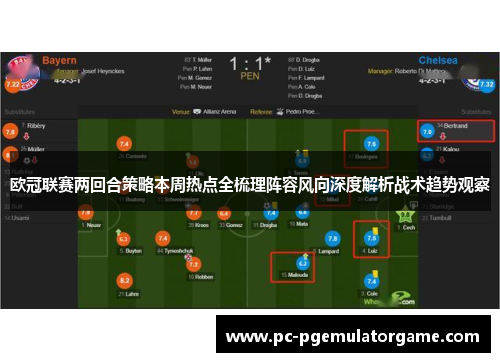 欧冠联赛两回合策略本周热点全梳理阵容风向深度解析战术趋势观察 欧冠联赛两回合策略本周热点全梳理阵容风向深度解析战术趋势观察